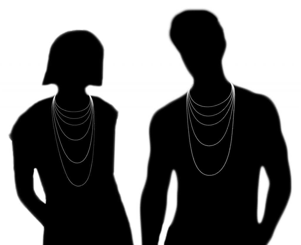 Necklace Guide Necklace Guide